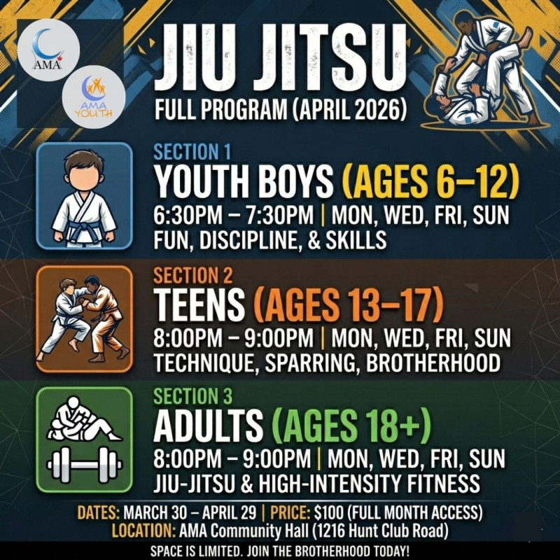 Jiu Jitsu - April 2026